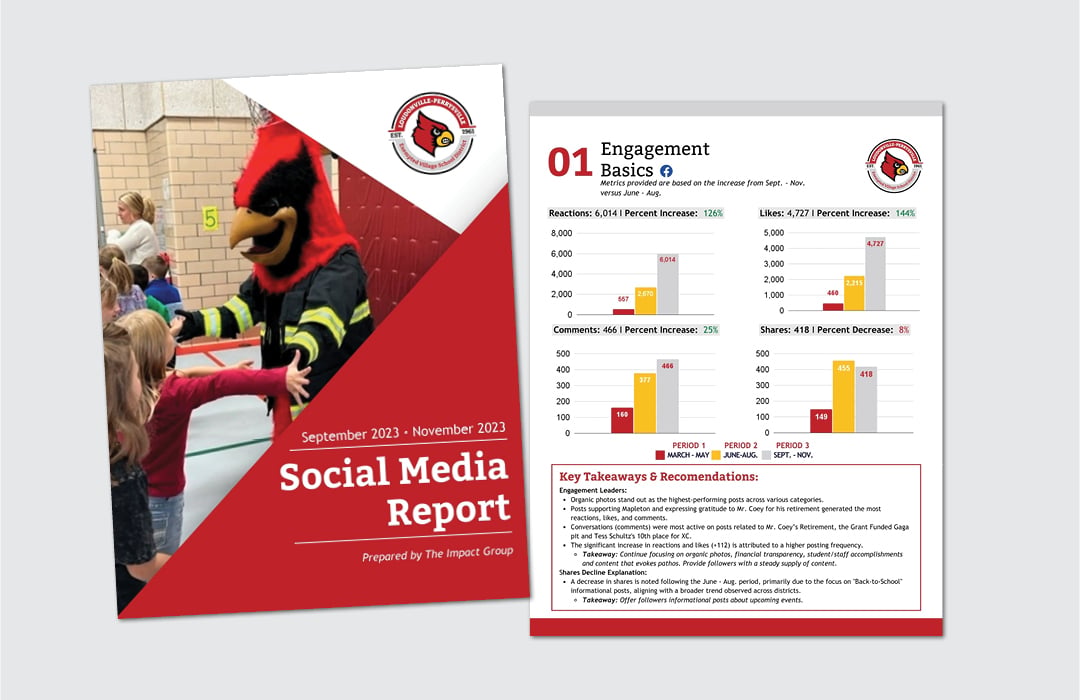 LPEVS Strategic Communication H